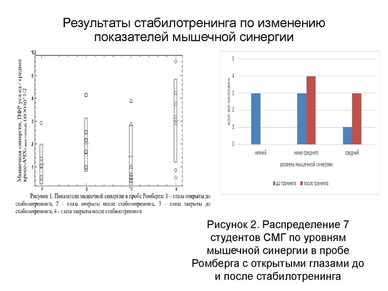 Файл:Инновационные здоровьесберегающие технологии.pdf
