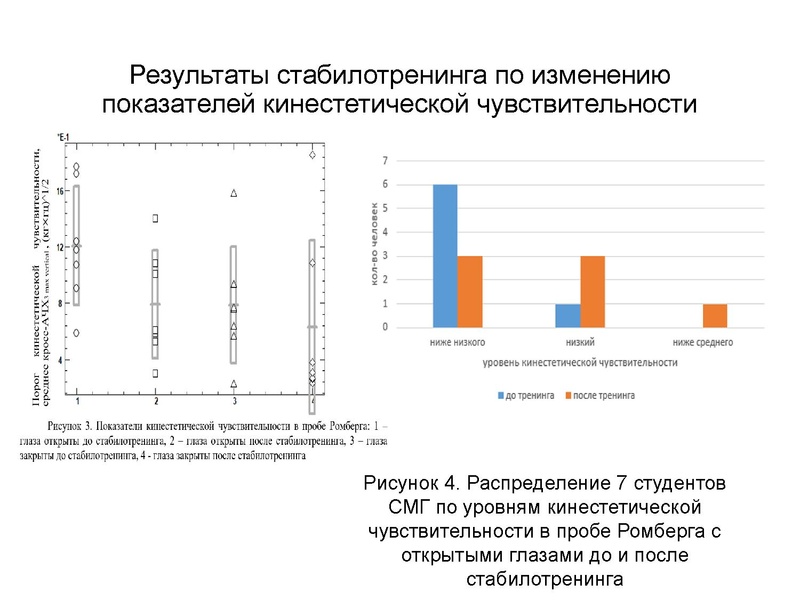 Файл:Инновационные здоровьесберегающие технологии.pdf