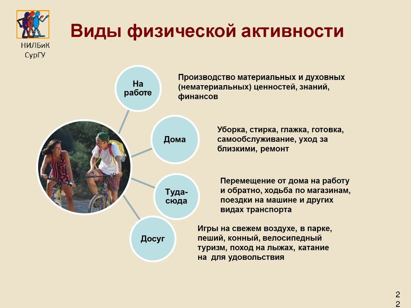 Файл:Инновационные здоровьесберегающие технологии.pdf