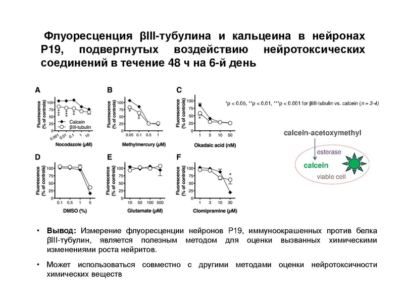 Файл:Инновационные здоровьесберегающие технологии.pdf