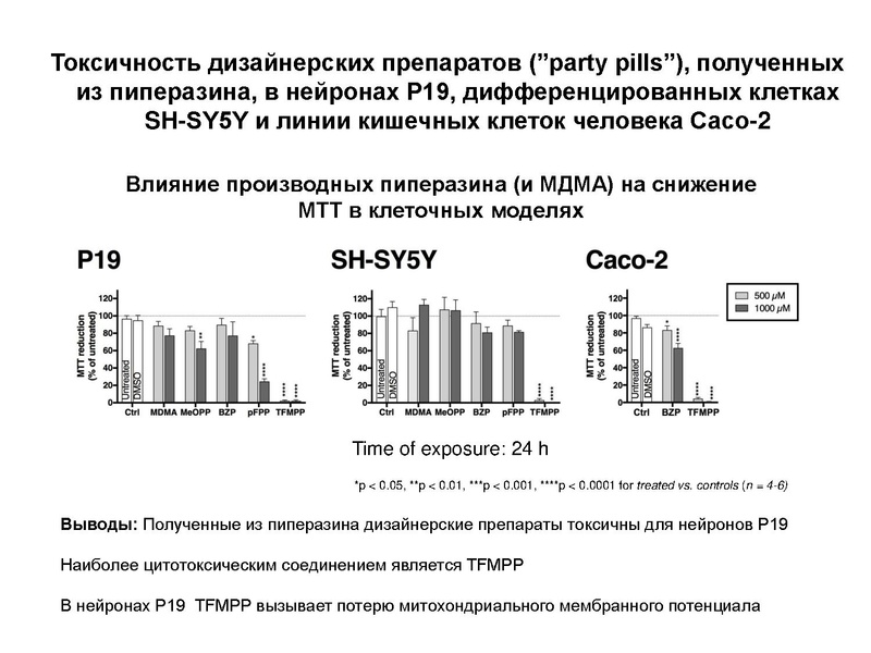 Файл:Инновационные здоровьесберегающие технологии.pdf