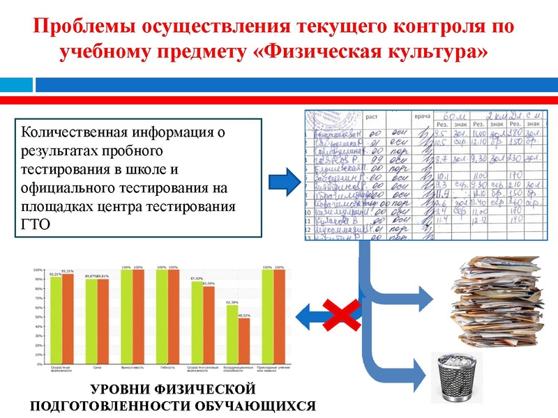 Файл:Инновационные здоровьесберегающие технологии.pdf