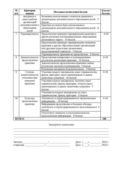 Файл:Конкурс от 14.04.2022 № 625.pdf