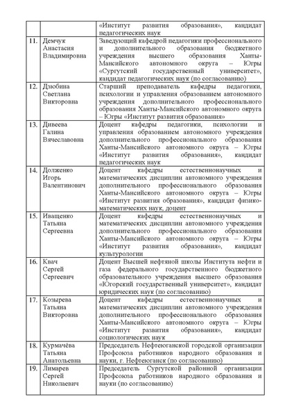 Файл:Конкурс от 14.04.2022 № 625.pdf