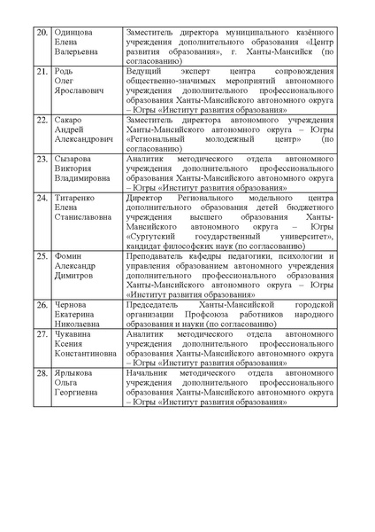 Файл:Конкурс от 14.04.2022 № 625.pdf