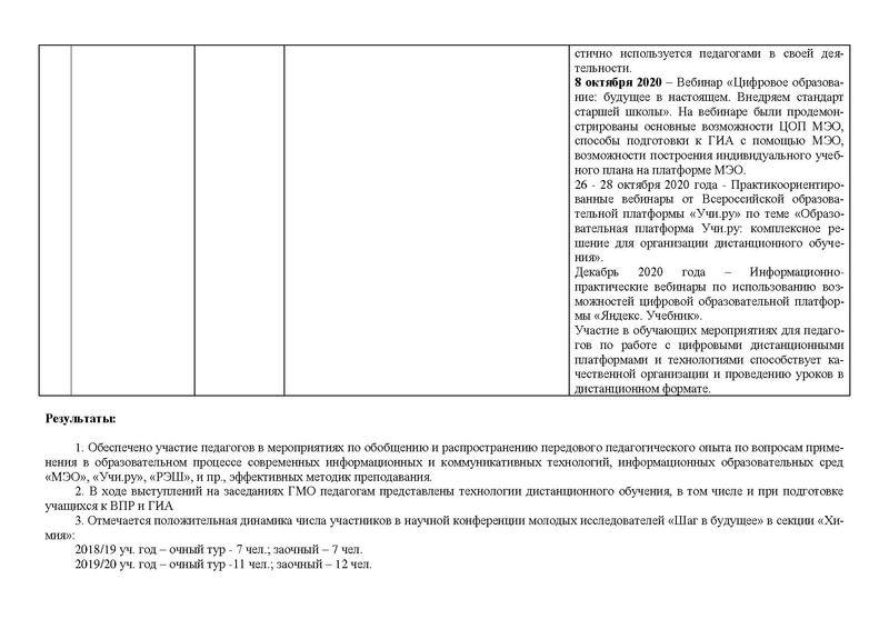 Файл:Отчет ГМО учителей химии 2020-2021.pdf