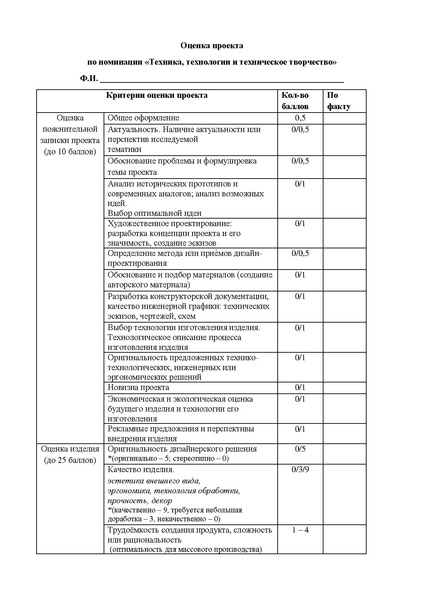 Файл:Оценка проекта юноши.pdf