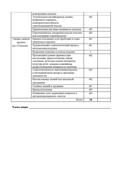 Файл:Оценка проекта юноши.pdf