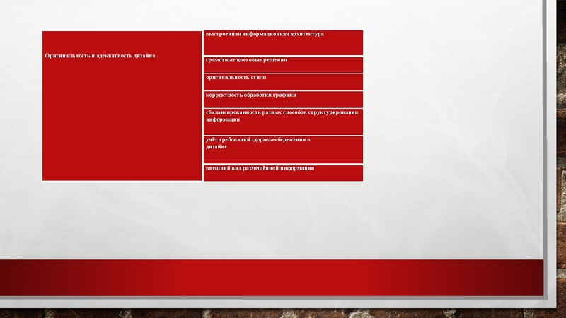 Файл:Презентация ГМО ОБЖ Ажибаев А.Ж.docx