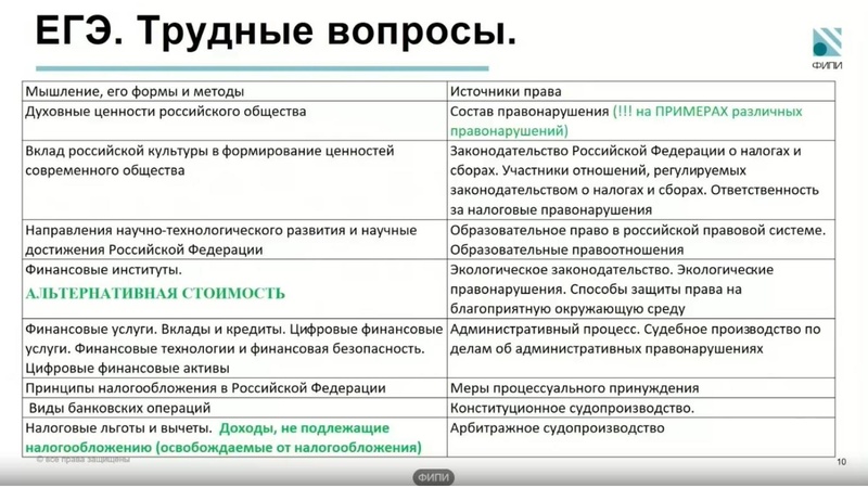 Файл:Презентация ОМЕЛЬЧУК.pdf
