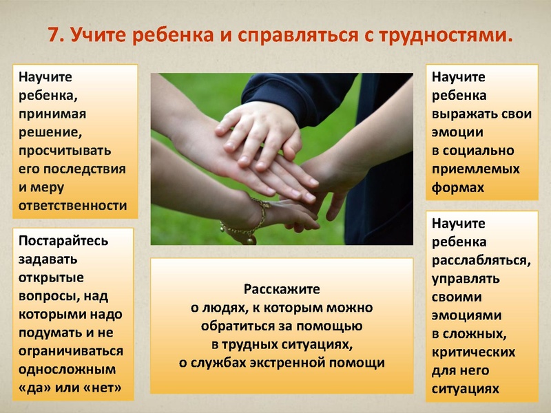 Файл:Презентация к Всероссийскому родительскому собранию.pdf