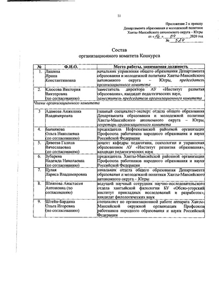 Файл:Приказ ДОиМП конкурс РИП 524.pdf
