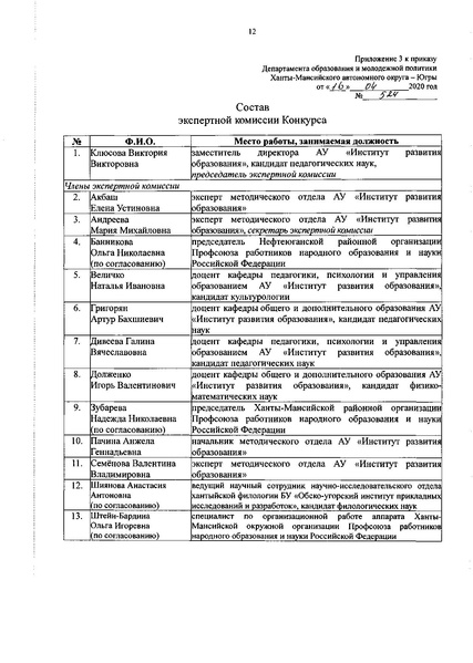 Файл:Приказ ДОиМП конкурс РИП 524.pdf