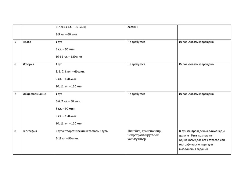 Файл:Уважаемые школьники.pdf