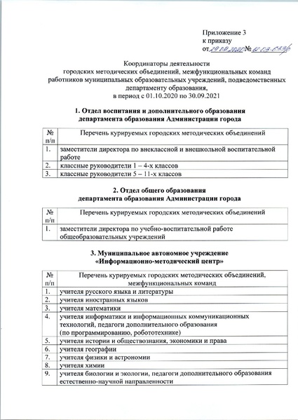 Файл:12-03-633 29.09.2020 О назначении рук-лей.pdf