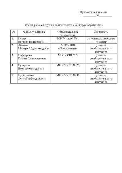 Файл:EDS ИОЦ О заседании рабочей группы 20.01.2025.docx.pdf