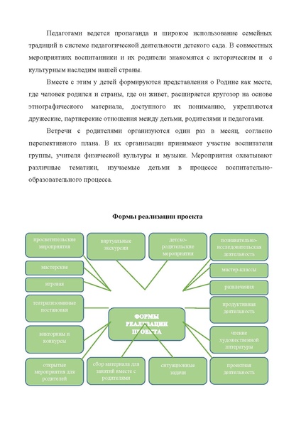 Файл:Проект Я ты он она вместе целая страна.pdf