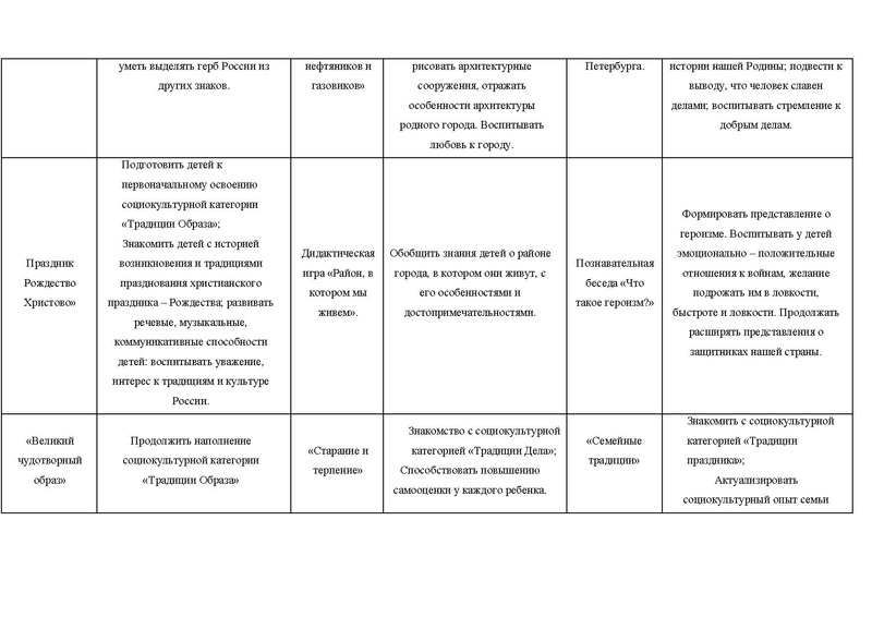 Файл:Проект Я ты он она вместе целая страна.pdf