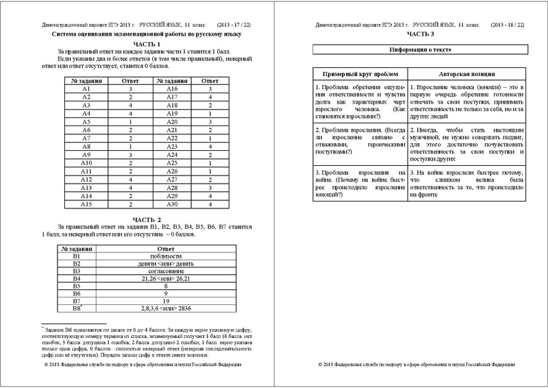 Файл:РУ ДЕМО 2013.pdf