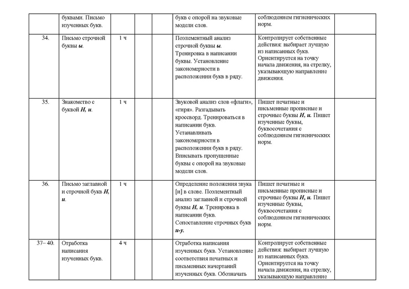 Файл:Рп по русскому яз 1 кл.pdf