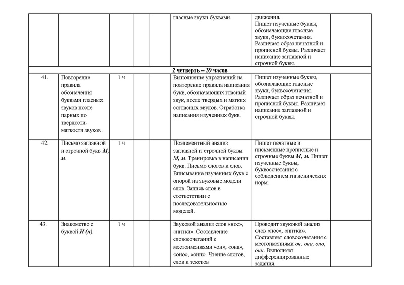 Файл:Рп по русскому яз 1 кл.pdf