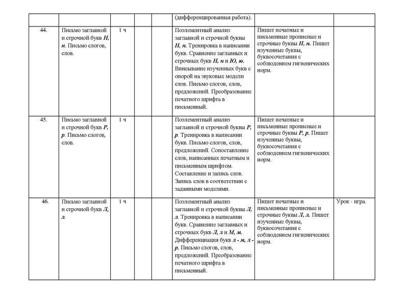 Файл:Рп по русскому яз 1 кл.pdf