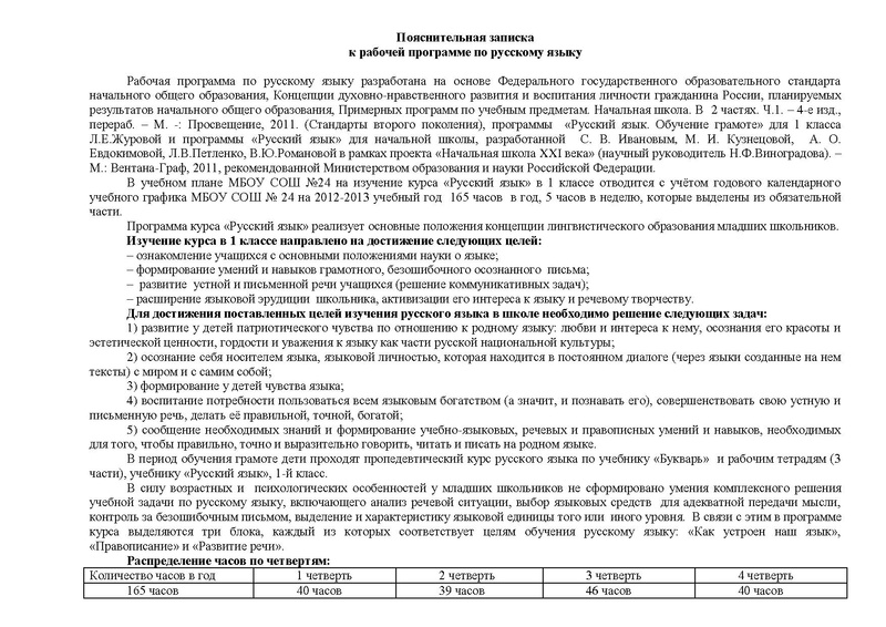 Файл:Рп по русскому яз 1 кл.pdf