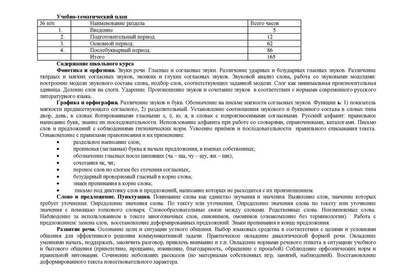 Файл:Рп по русскому яз 1 кл.pdf