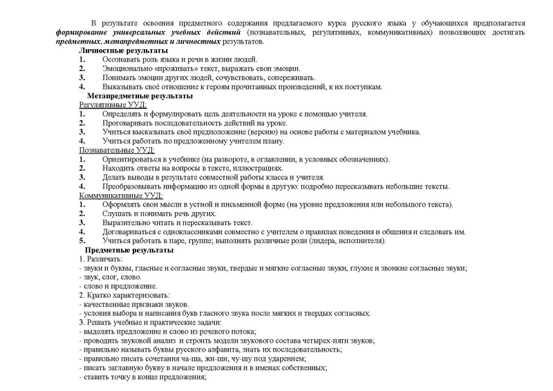 Файл:Рп по русскому яз 1 кл.pdf