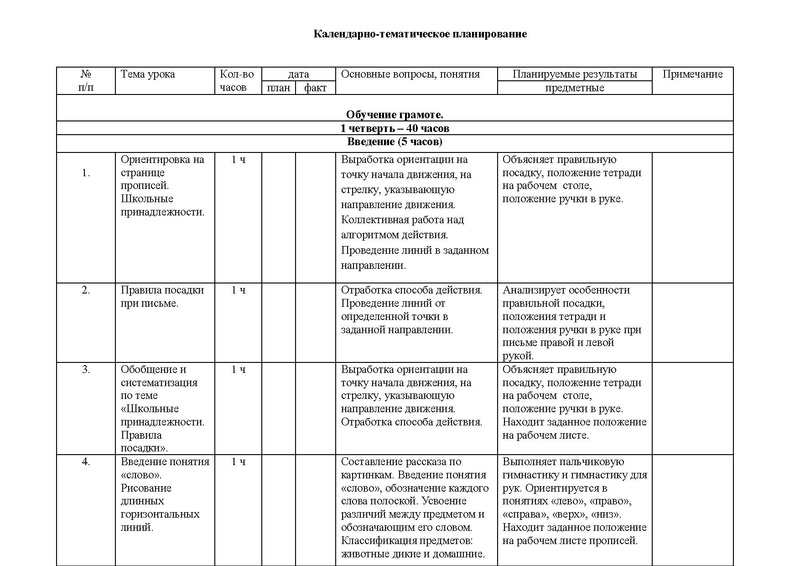 Файл:Рп по русскому яз 1 кл.pdf