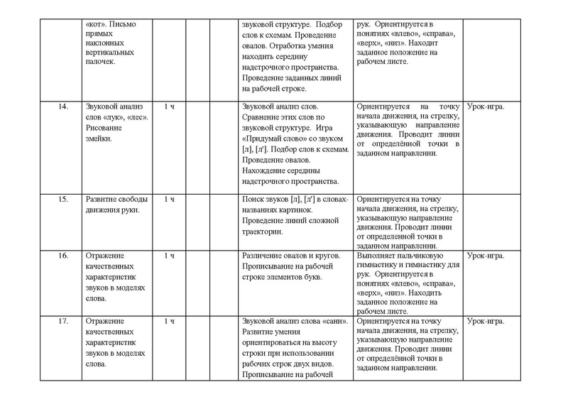 Файл:Рп по русскому яз 1 кл.pdf