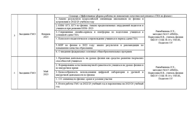 Файл:!!!2022-23 уч.г Новый план ГМО физиков.pdf