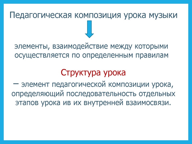 Файл:ГМО 3 2021 конструирование урока.pdf
