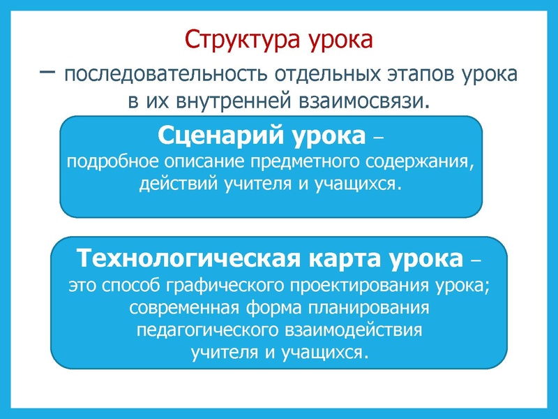 Файл:ГМО 3 2021 конструирование урока.pdf