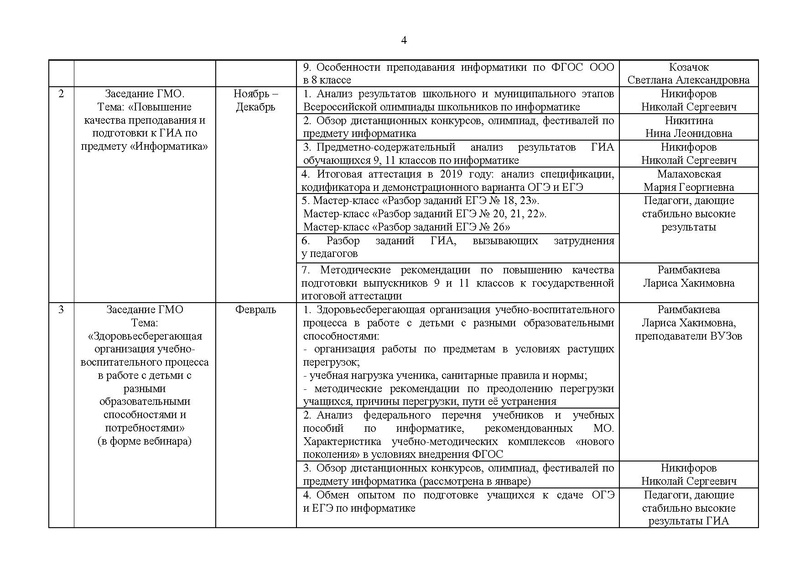 Файл:ПЛАН ГМО на сайт.pdf