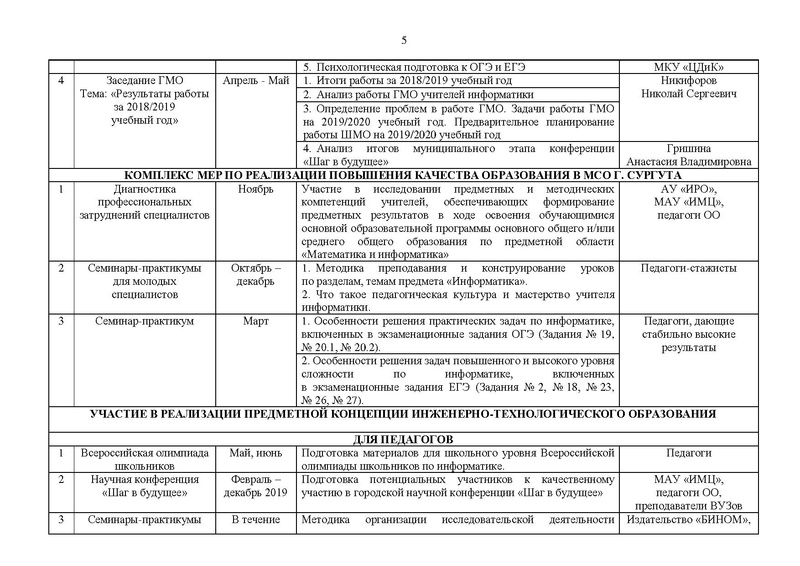 Файл:ПЛАН ГМО на сайт.pdf