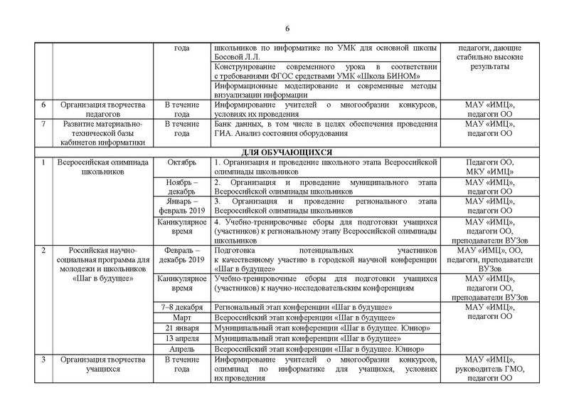 Файл:ПЛАН ГМО на сайт.pdf