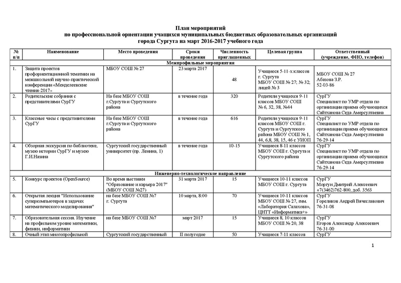 Файл:План мероприятий по профориентации на март.pdf