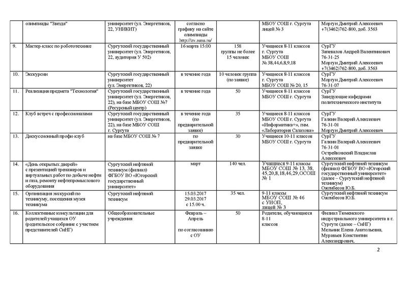 Файл:План мероприятий по профориентации на март.pdf