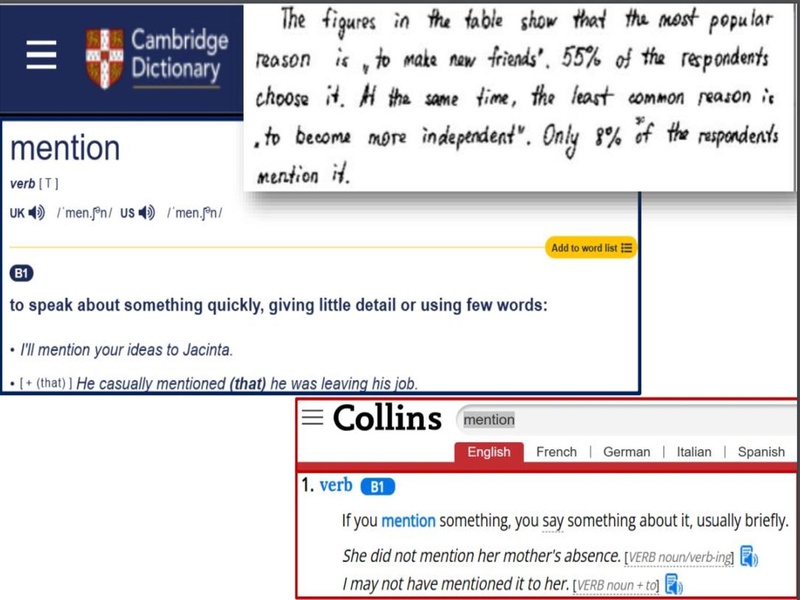Файл:Практикум по подготовке к ЕГЭ.pdf
