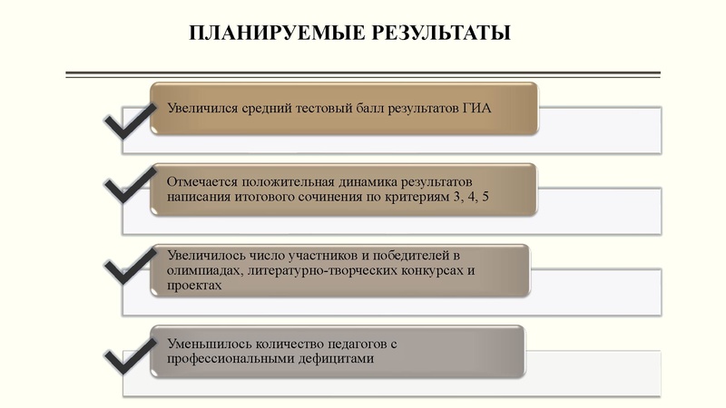 Файл:Презентация по проекту РЯ.pdf