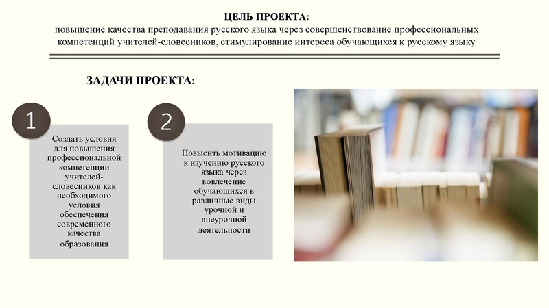 Файл:Презентация по проекту РЯ.pdf