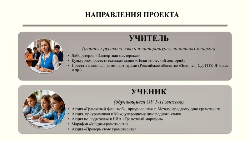 Файл:Презентация по проекту РЯ.pdf