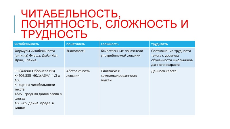 Файл:Текст и читатель АНАЛИТИК ЧТЕНИЯ Сметанникова Н.Н..pdf