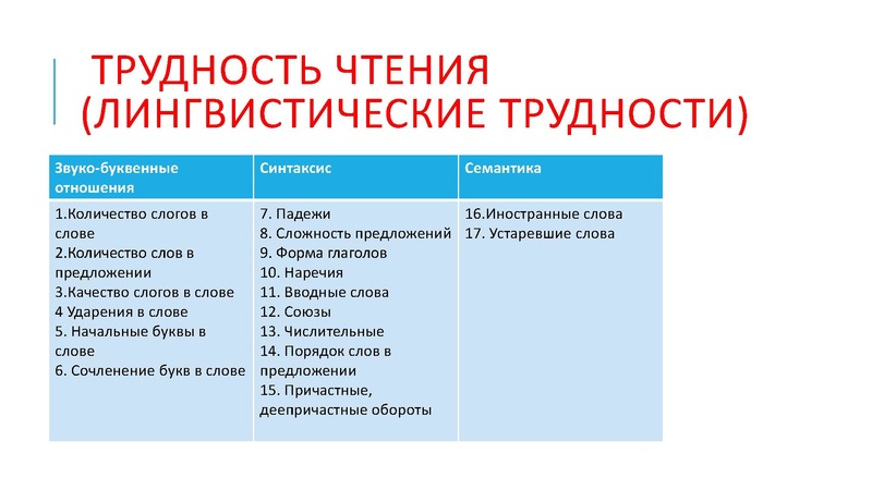 Файл:Текст и читатель АНАЛИТИК ЧТЕНИЯ Сметанникова Н.Н..pdf