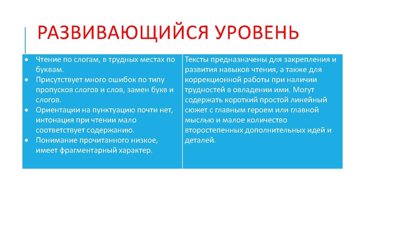 Файл:Текст и читатель АНАЛИТИК ЧТЕНИЯ Сметанникова Н.Н..pdf
