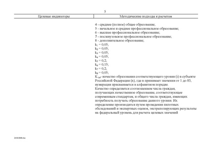 Файл:Федеральная целевая программа развития образования на 2011-2015 годы.PDF