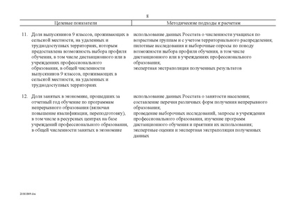 Файл:Федеральная целевая программа развития образования на 2011-2015 годы.PDF