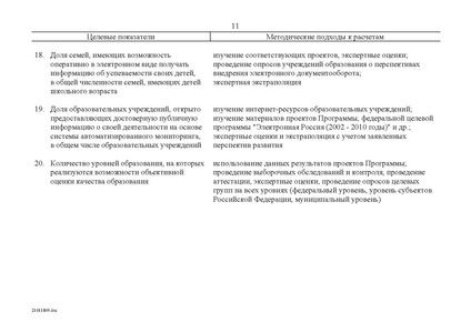 Файл:Федеральная целевая программа развития образования на 2011-2015 годы.PDF