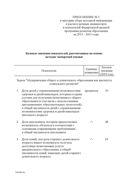Файл:Федеральная целевая программа развития образования на 2011-2015 годы.PDF